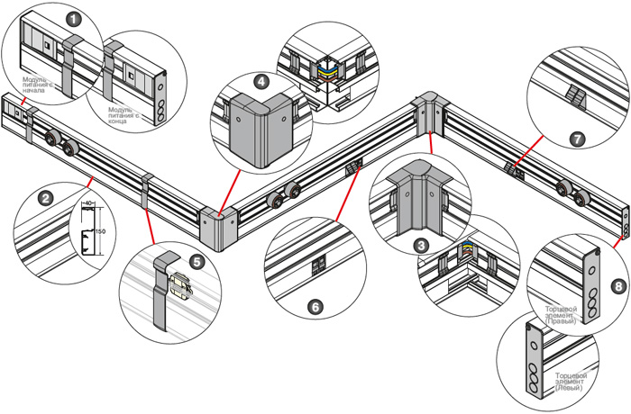 Конструкция шинопроводов E-LINE FLD